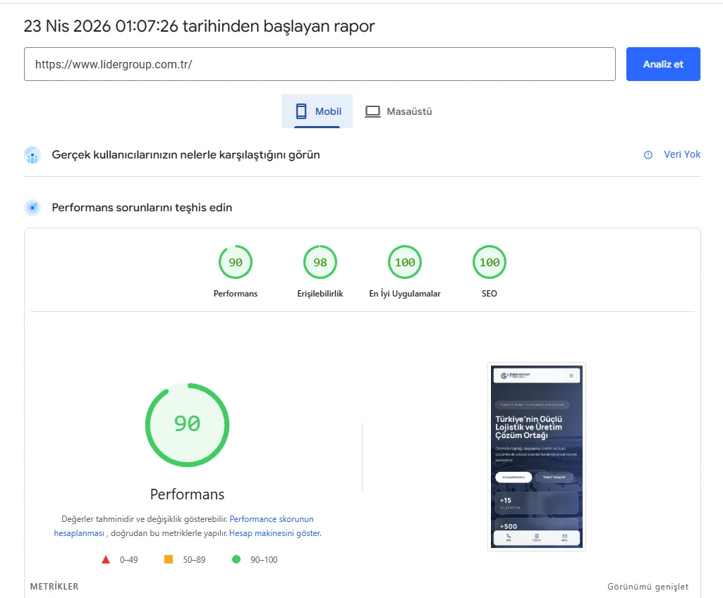 Google PageSpeed Insights mobil raporu — lidergroup.com.tr performans, erişilebilirlik ve SEO skorları