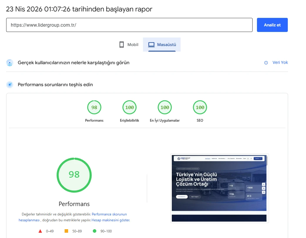 Google PageSpeed Insights masaüstü raporu — lidergroup.com.tr Lighthouse skorları